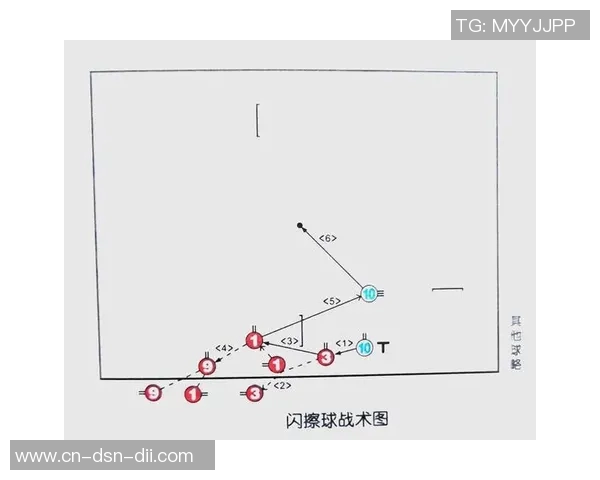 足球助攻的艺术与技巧解析助攻在比赛中的关键作用与影响力探讨 足球助攻的艺术与技巧解析助攻在比赛中的关键作用与影响力探讨